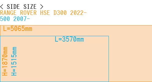 #RANGE ROVER HSE D300 2022- + 500 2007-